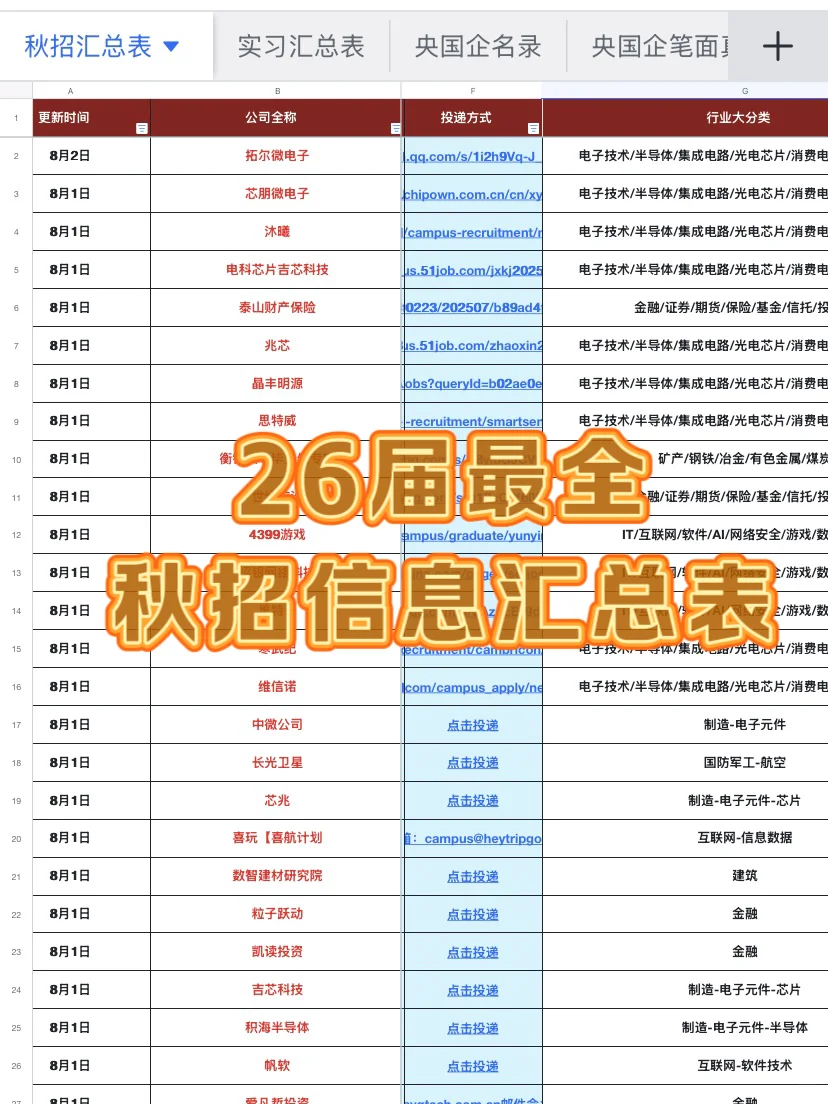 2026届已开秋招信息汇总表!