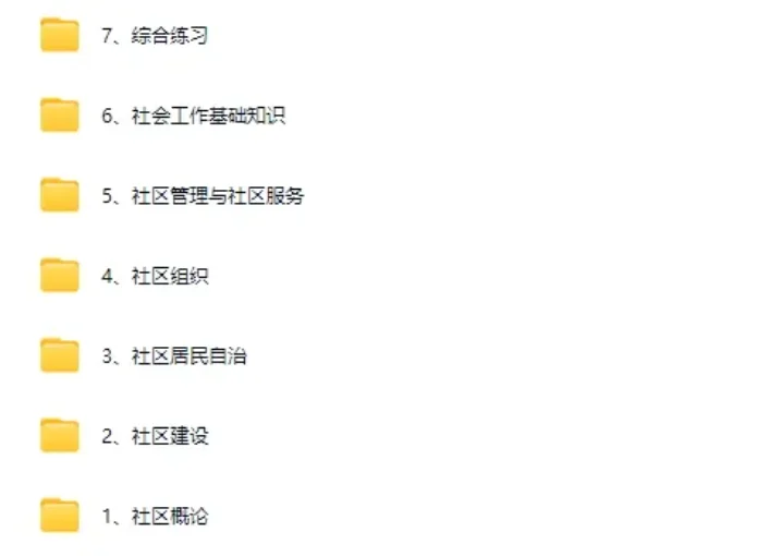 兰陵社区工作者,急需招人,速背