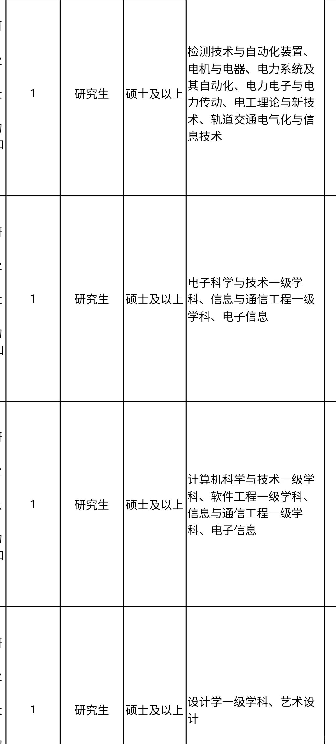 山东免笔试的人才引进开啦?