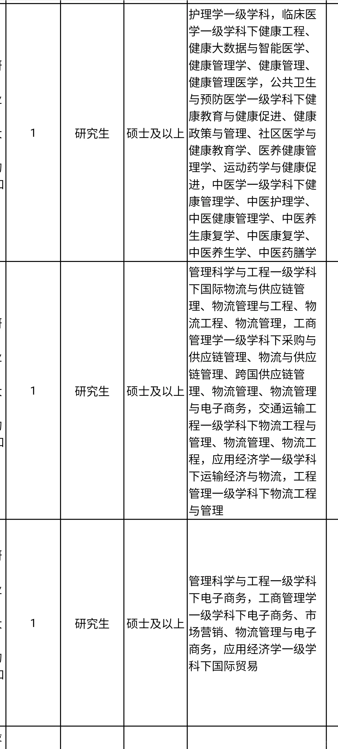 山东免笔试的人才引进开啦?