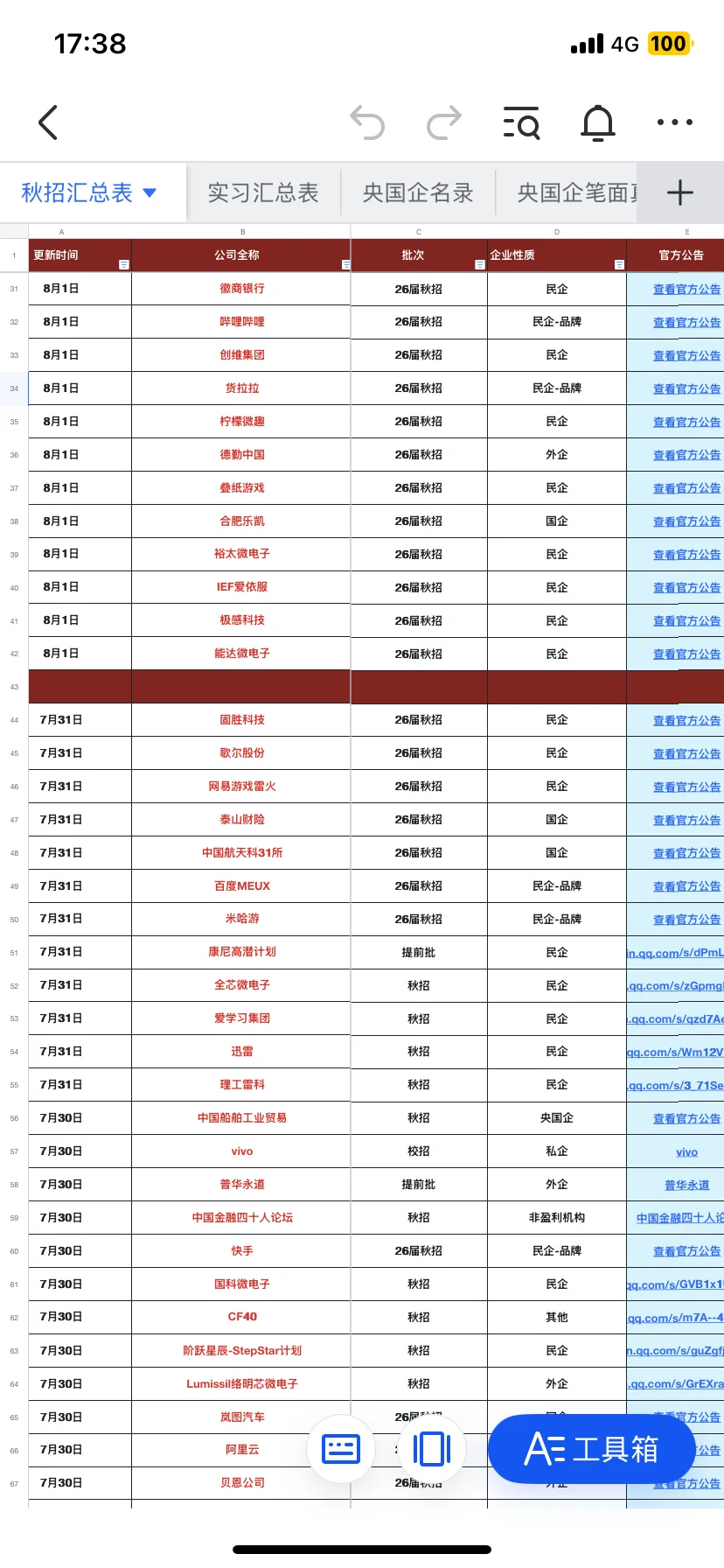 2026届已开秋招信息汇总表!
