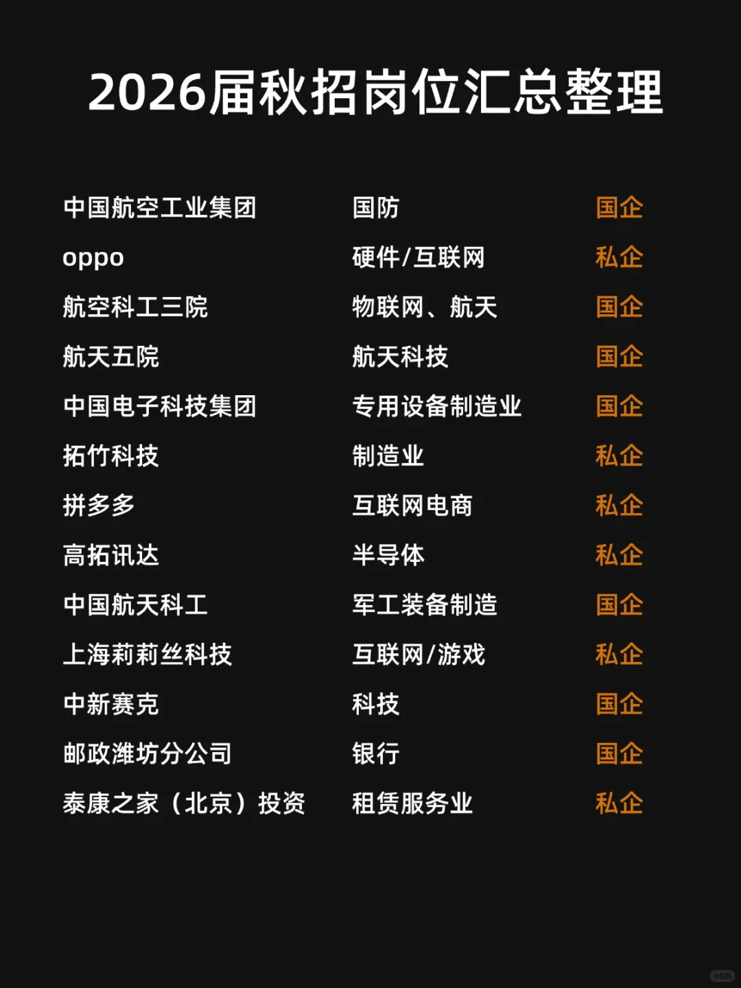 7.28都是昨天刚刚开的大厂秋招‼️
