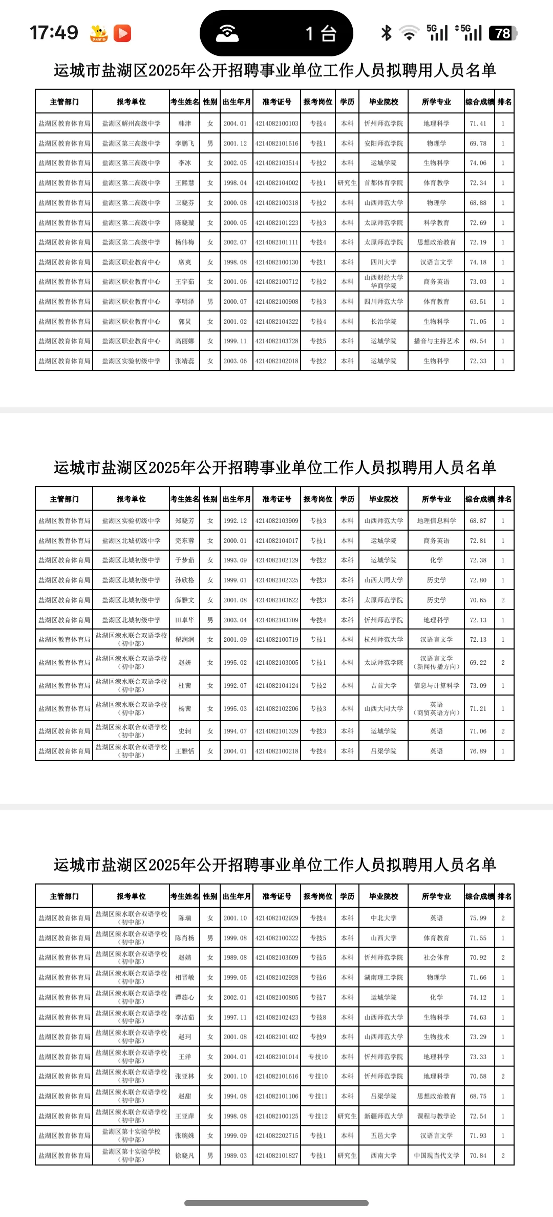 运城市盐湖区2025年公开招聘事业单位公示