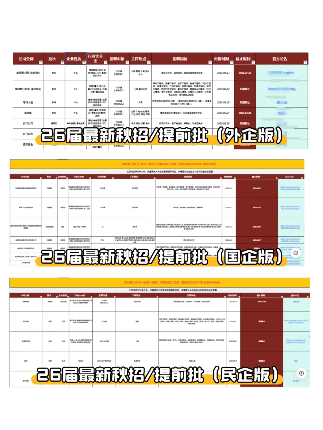 今年的秋招节奏真的比往年快太多了！