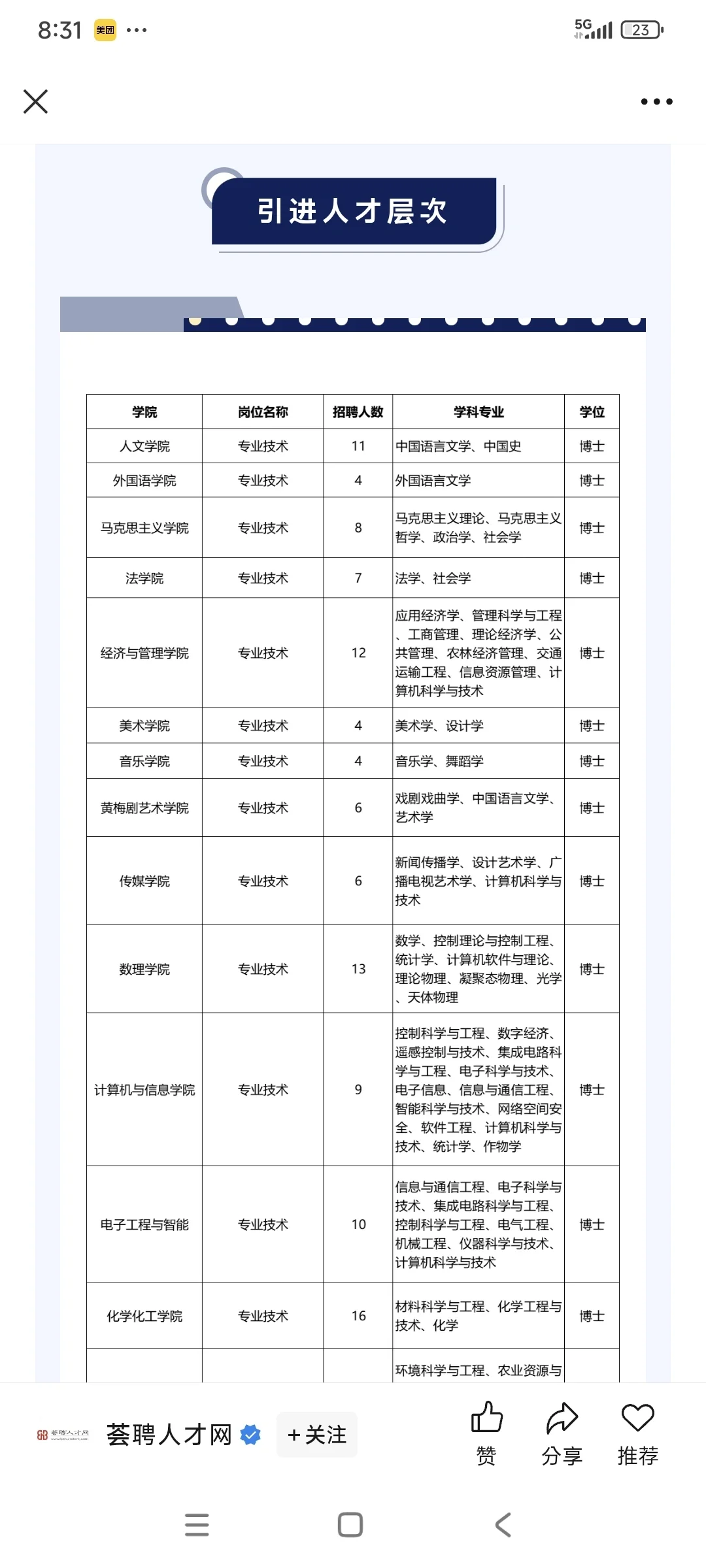 安庆师范大学人文学院新聘3名历史学博士