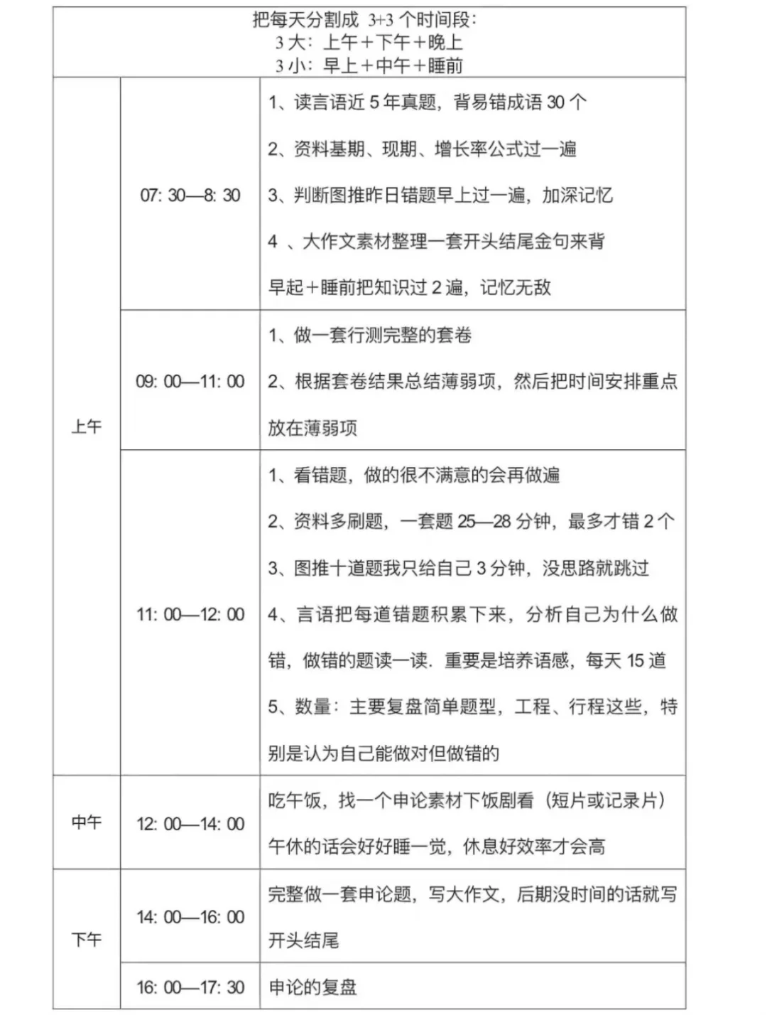 给大家普及一下江苏省考第一名上岸的强度