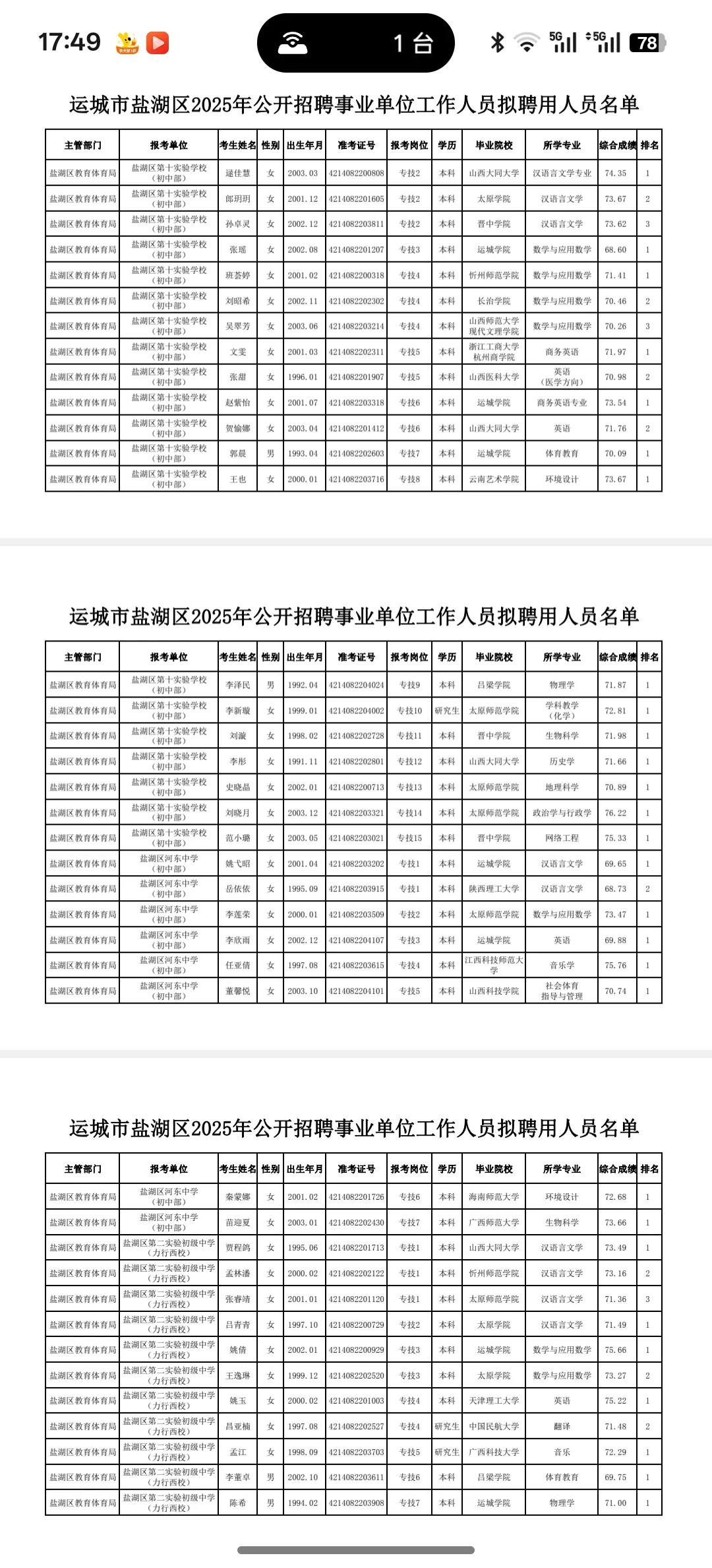 运城市盐湖区2025年公开招聘事业单位公示
