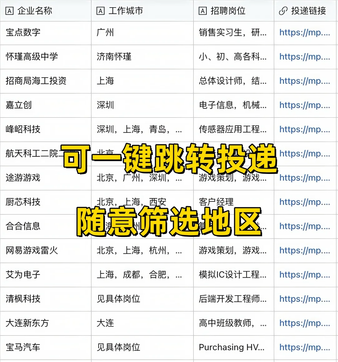7.28都是昨天刚刚开的大厂秋招‼️