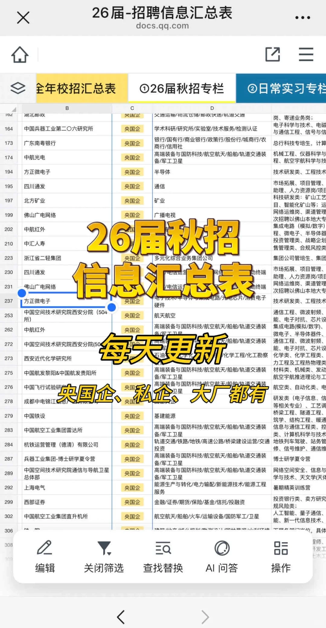 26届秋招爆发了!好多岗位提前开放了