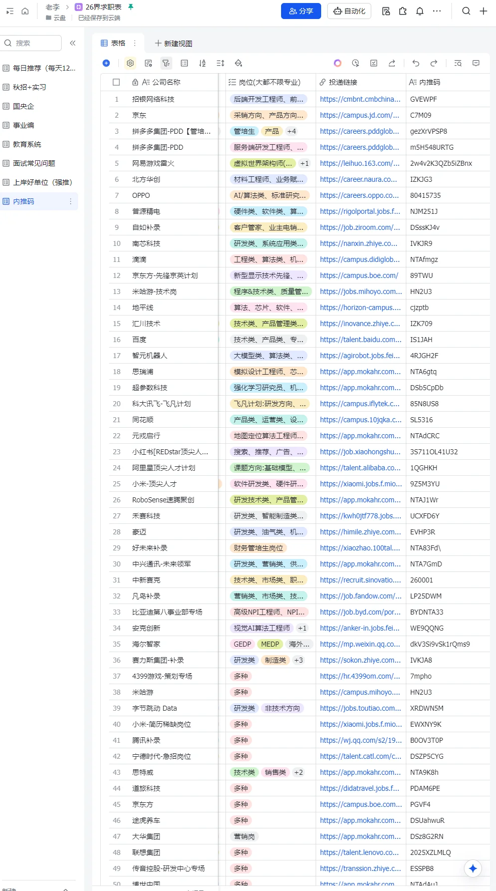 本周秋招无敌热闹
