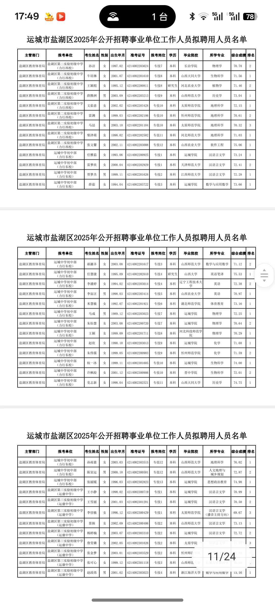 运城市盐湖区2025年公开招聘事业单位公示