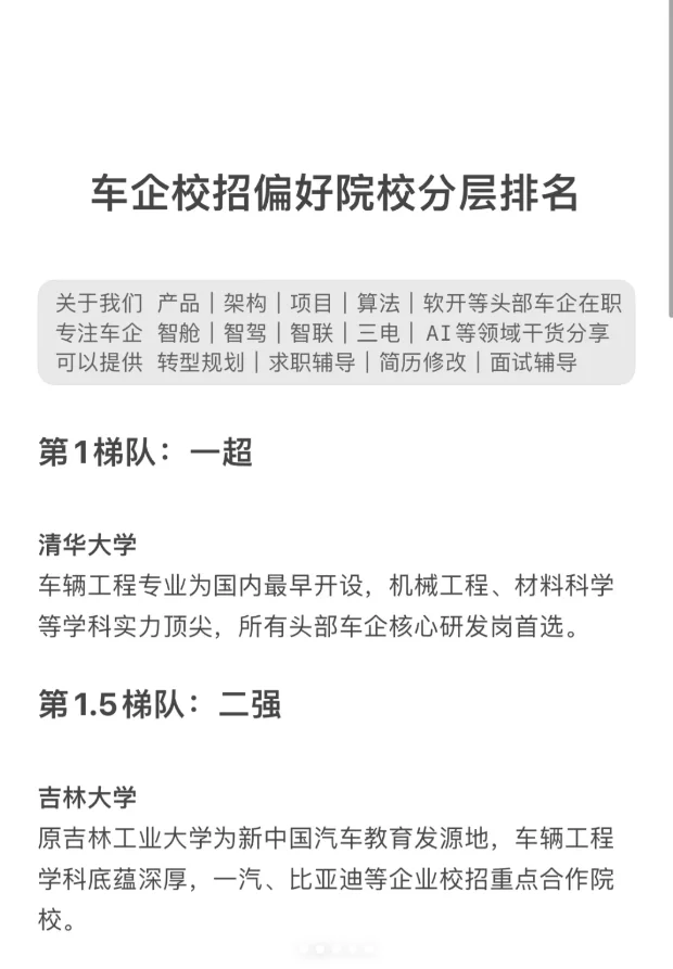 行业资讯1:头部车企偏爱的那些大学