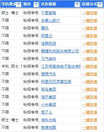 8.7 北京秋招，冲就完事！