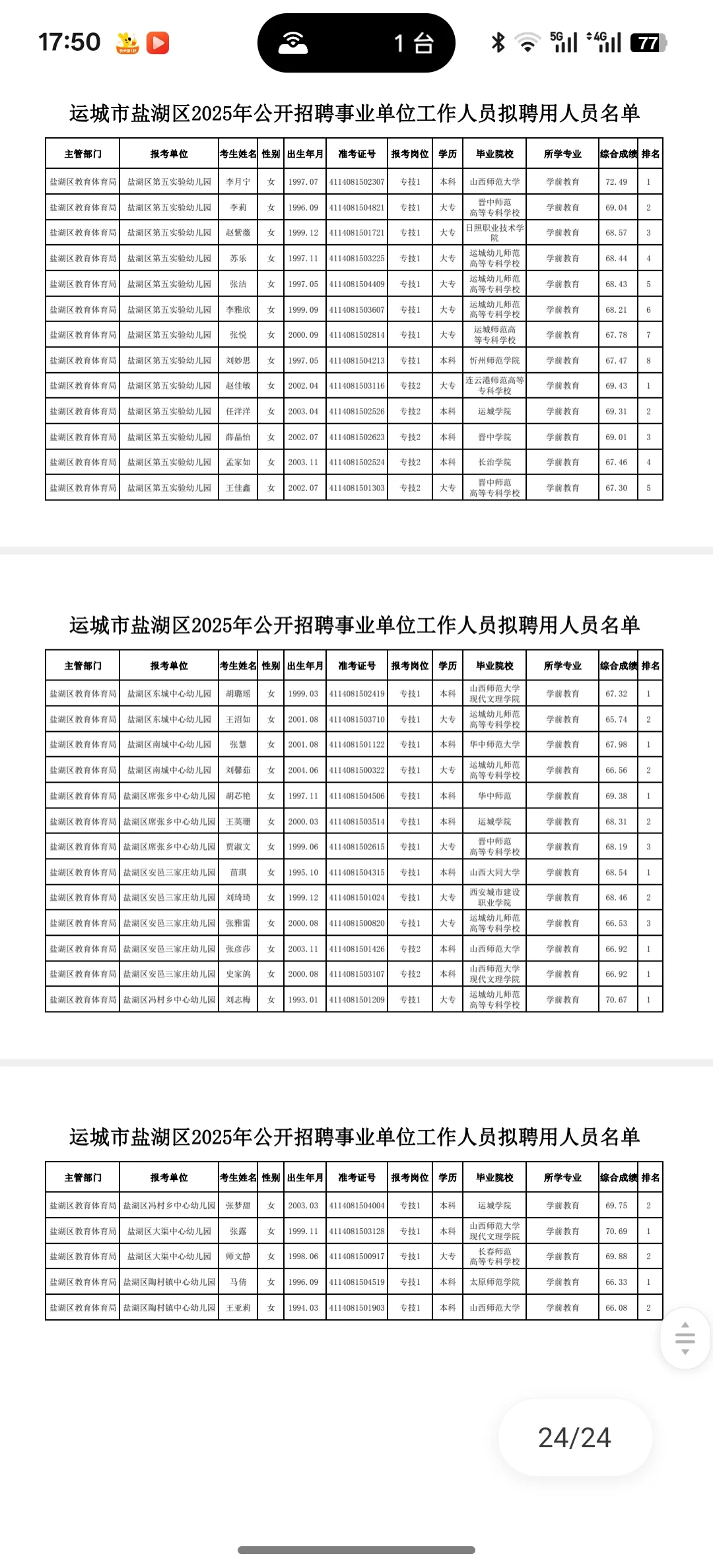 运城市盐湖区2025年公开招聘事业单位公示