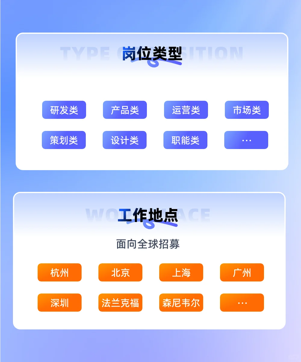 阿里巴巴2026届秋季校园招聘正式启动！
