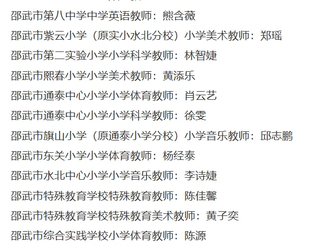 邵武教师招聘拟录用名单公示