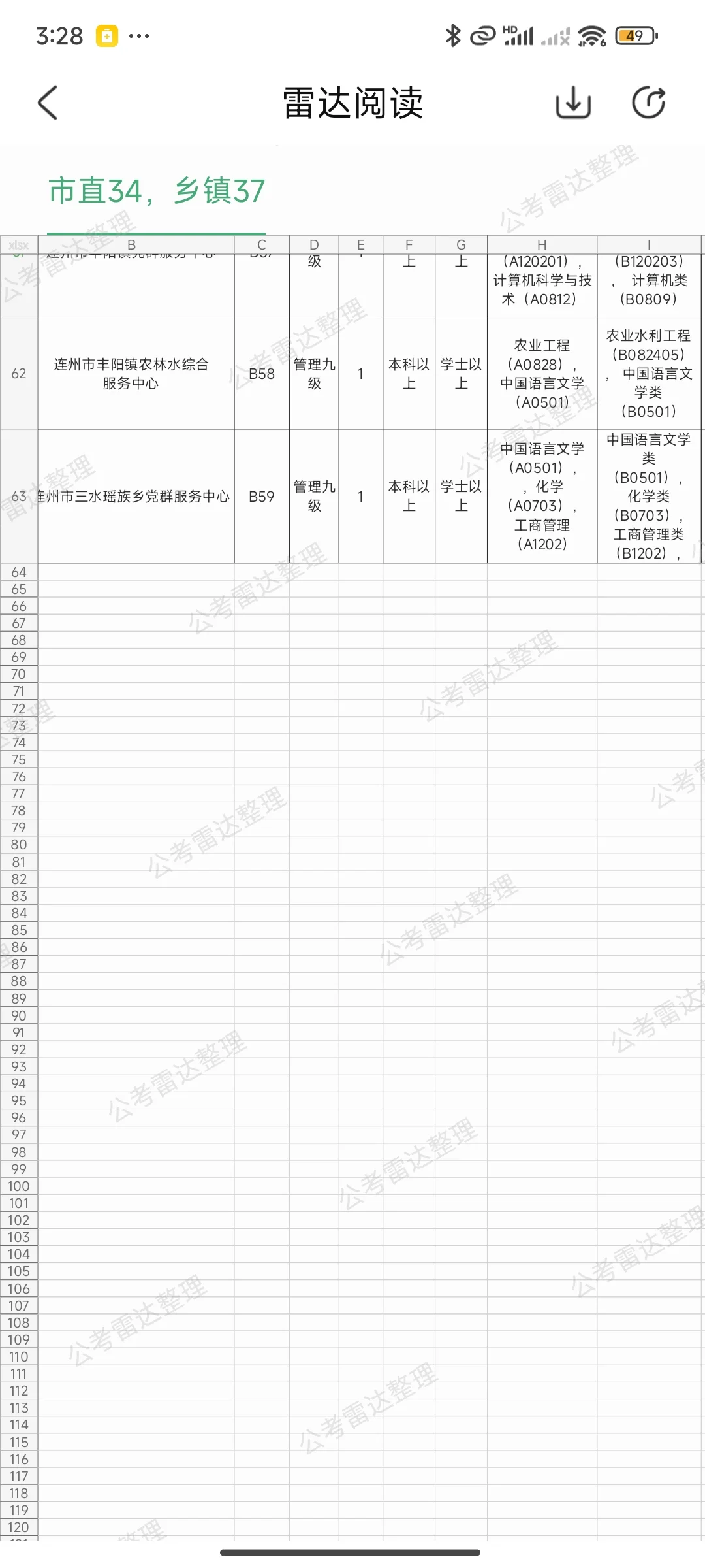 2025广东省下半年事业单位招聘 307人