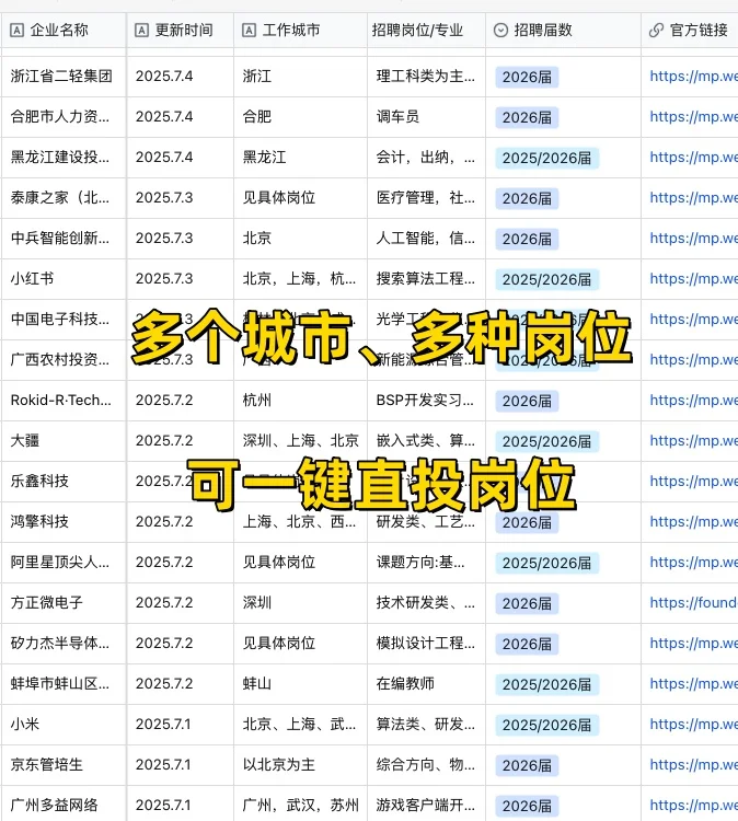 我去❗️第二批秋招已经默默开始了‼️