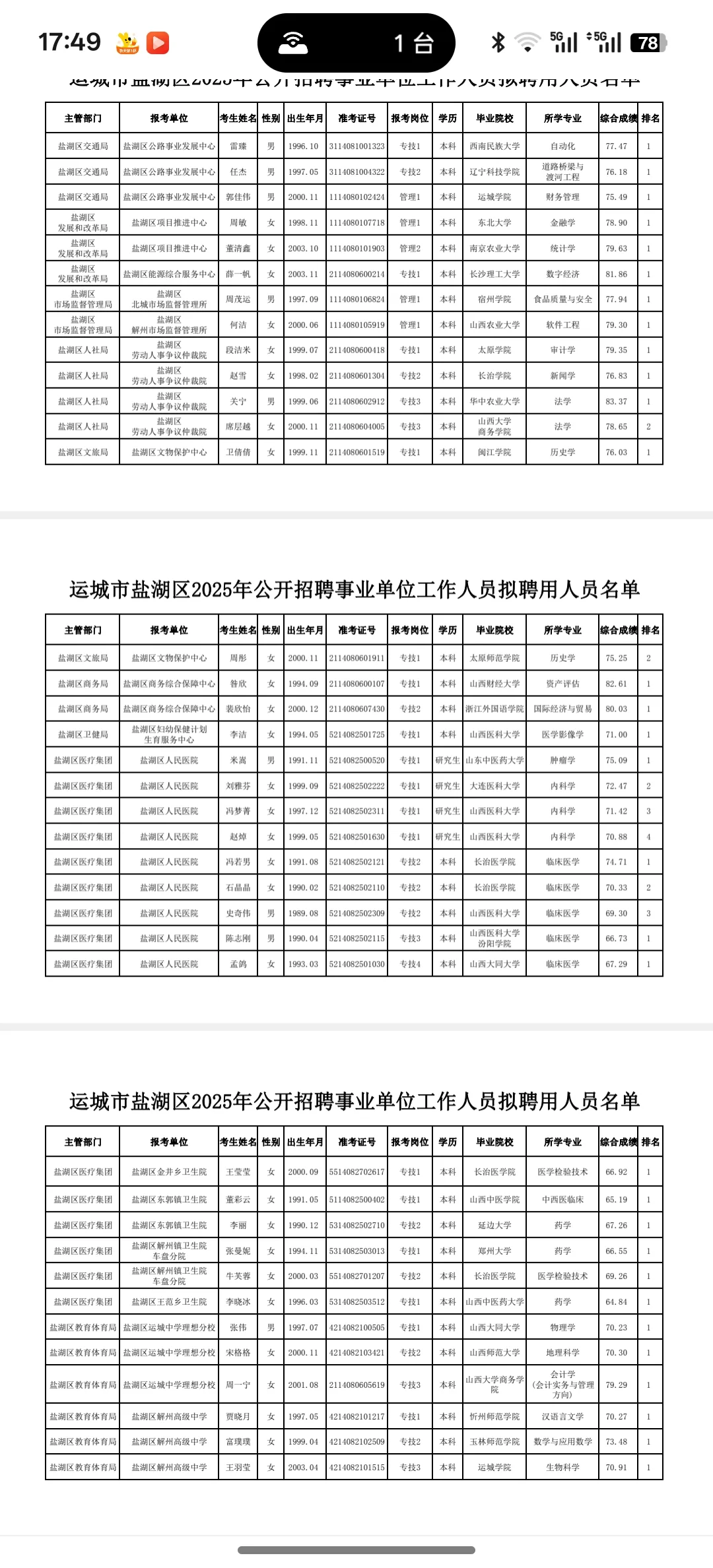 运城市盐湖区2025年公开招聘事业单位公示