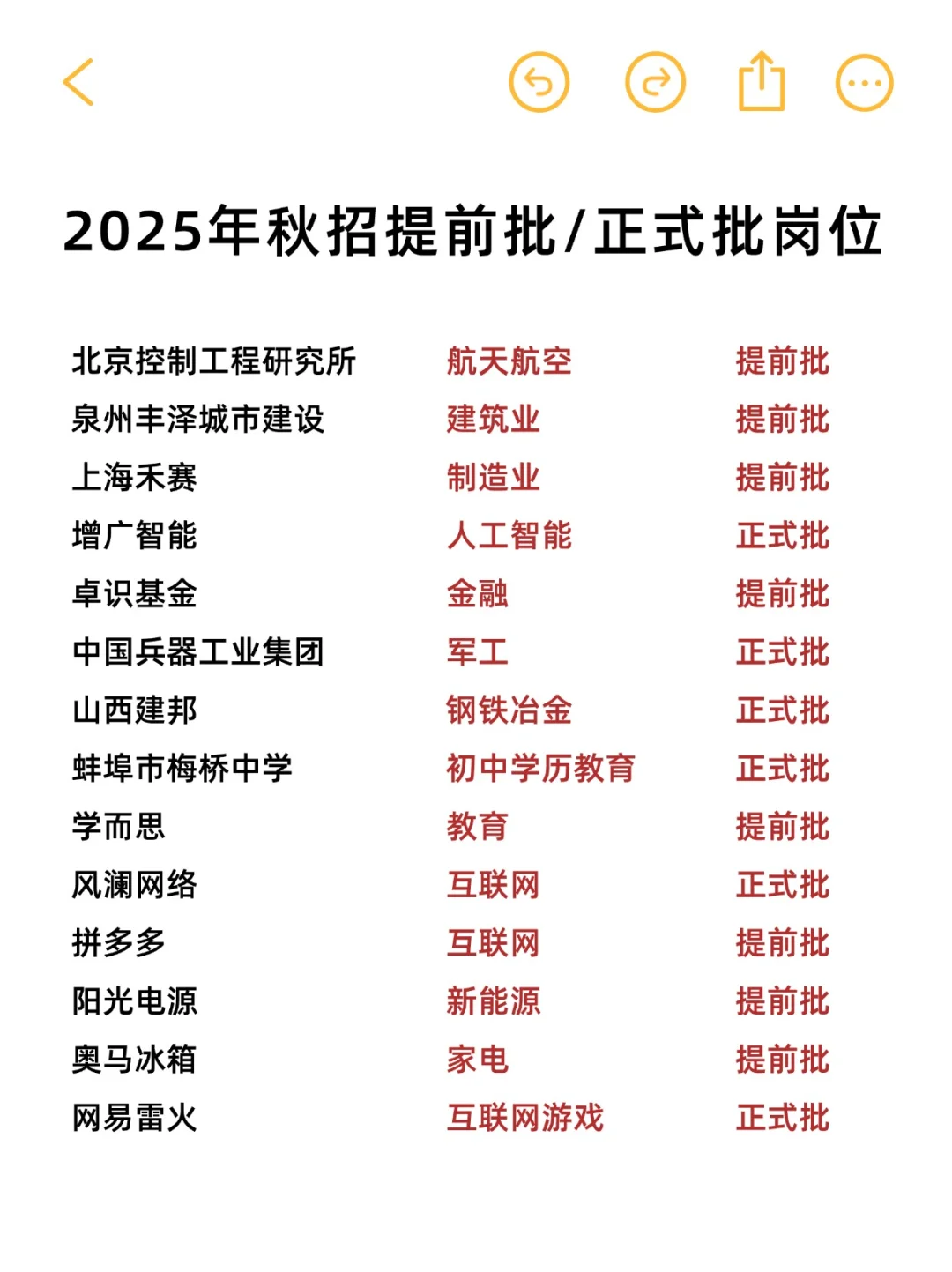 我去❗️第二批秋招已经默默开始了‼️