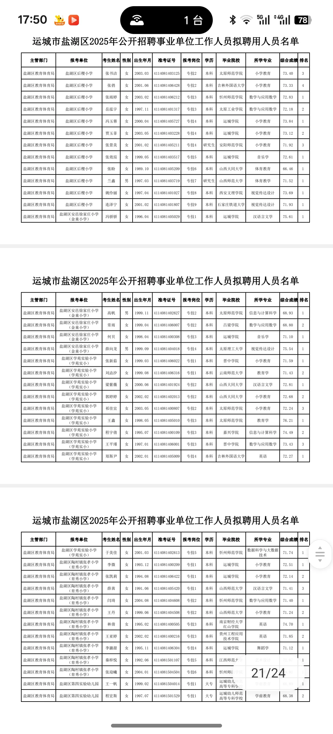 运城市盐湖区2025年公开招聘事业单位公示