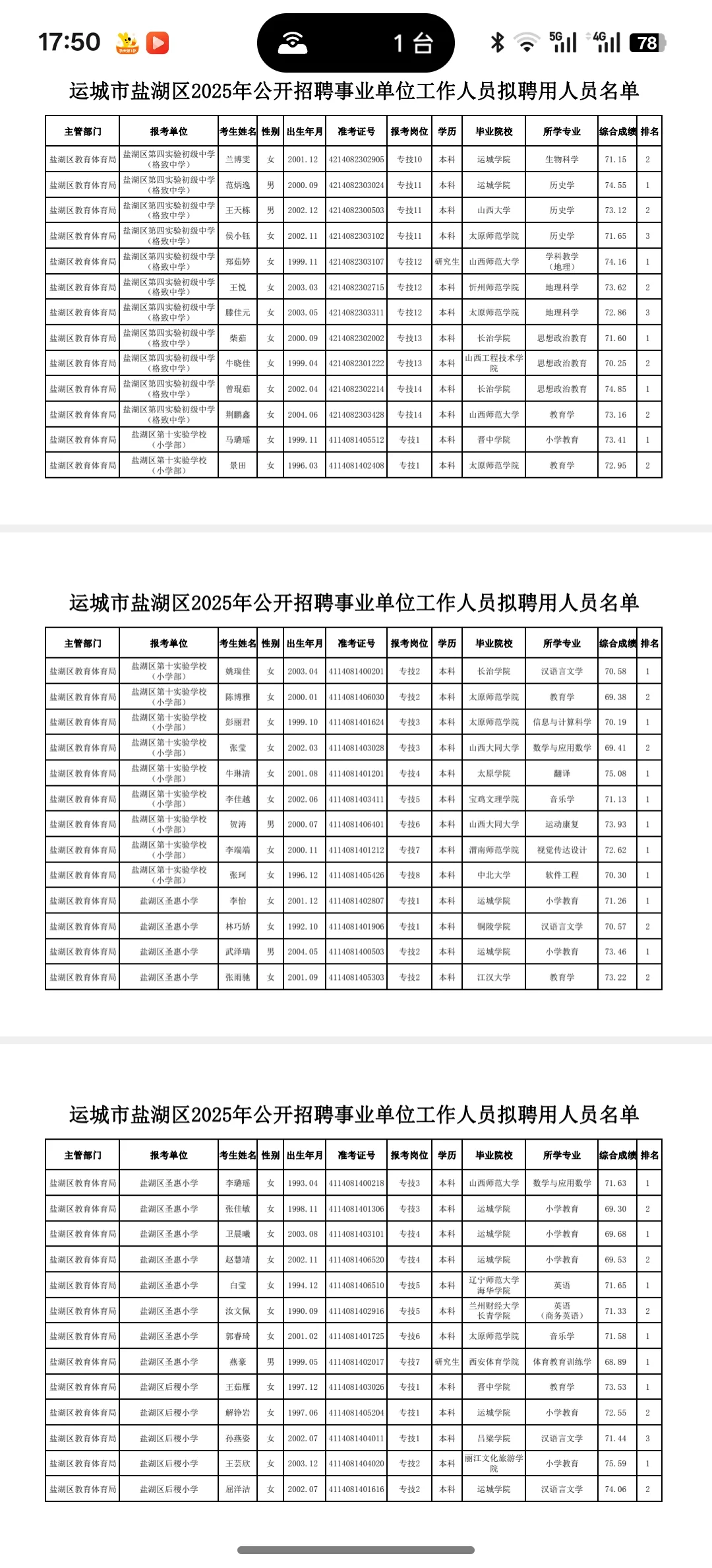 运城市盐湖区2025年公开招聘事业单位公示