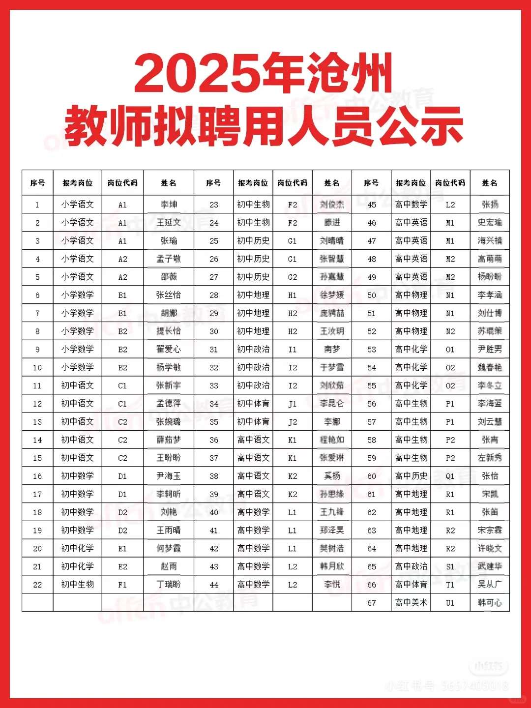 孟村老师名单公示