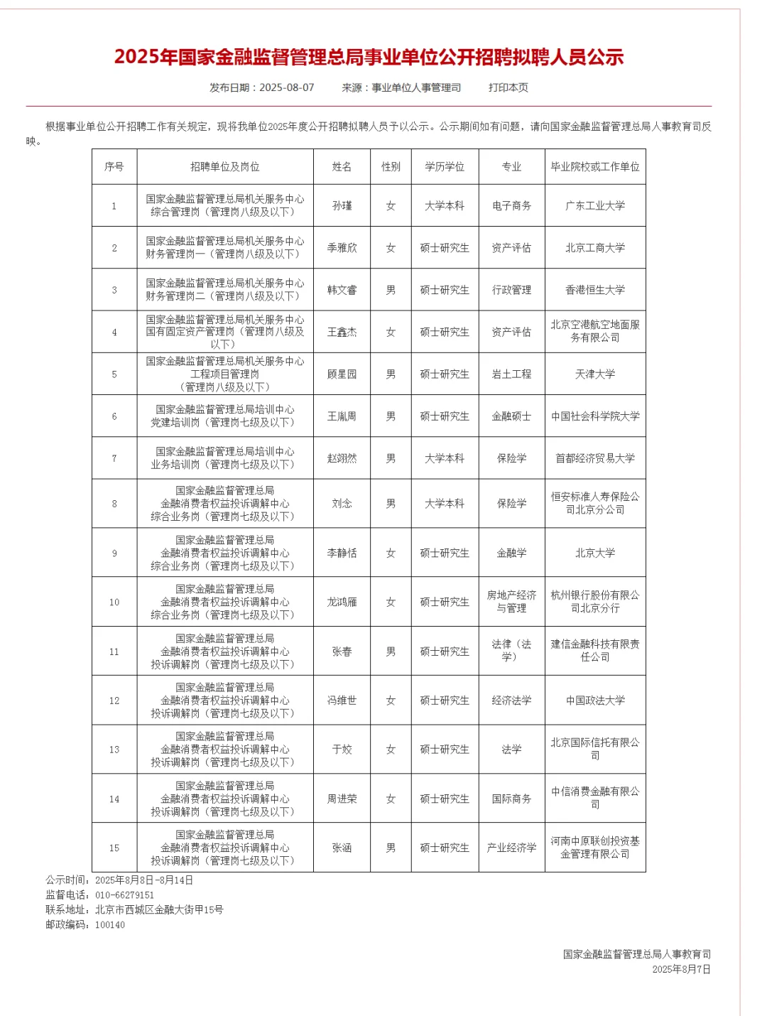 2025国家金融监督管理总局事业单位人员公示