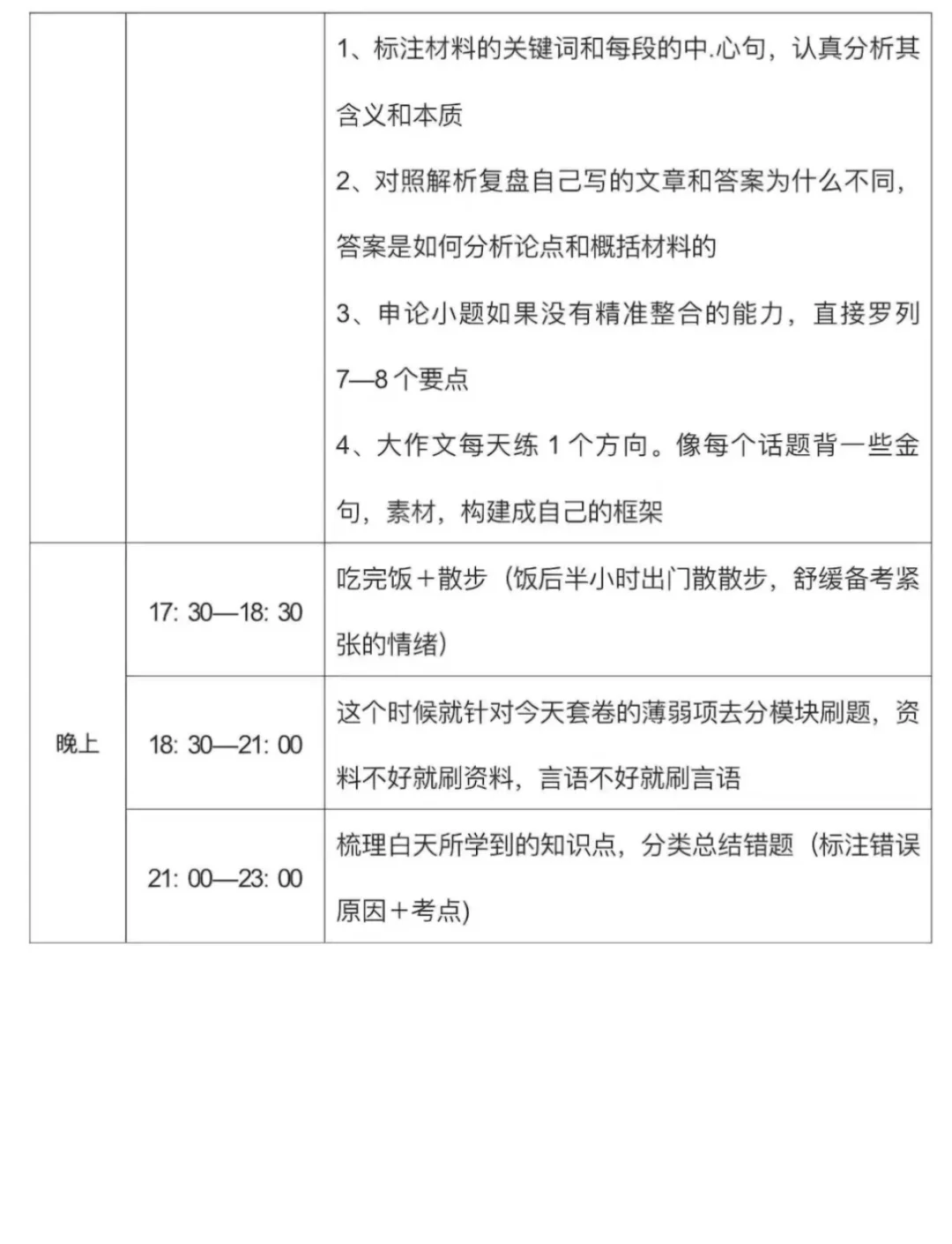 给大家普及一下江苏省考第一名上岸的强度