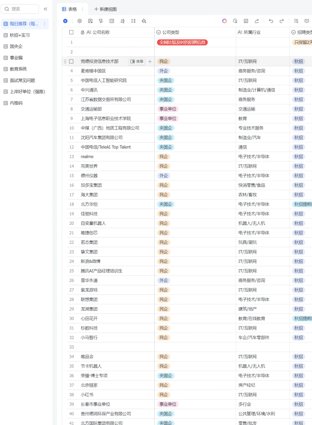 本周秋招无敌热闹
