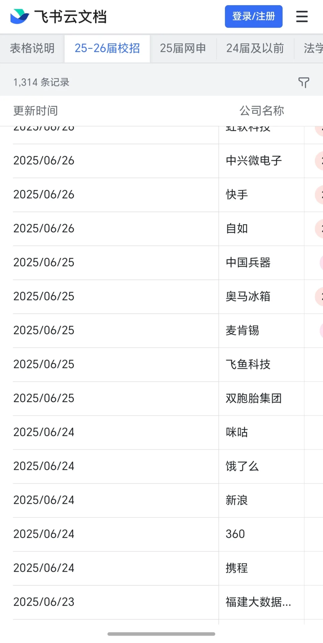 携程急招大学生，接受小白