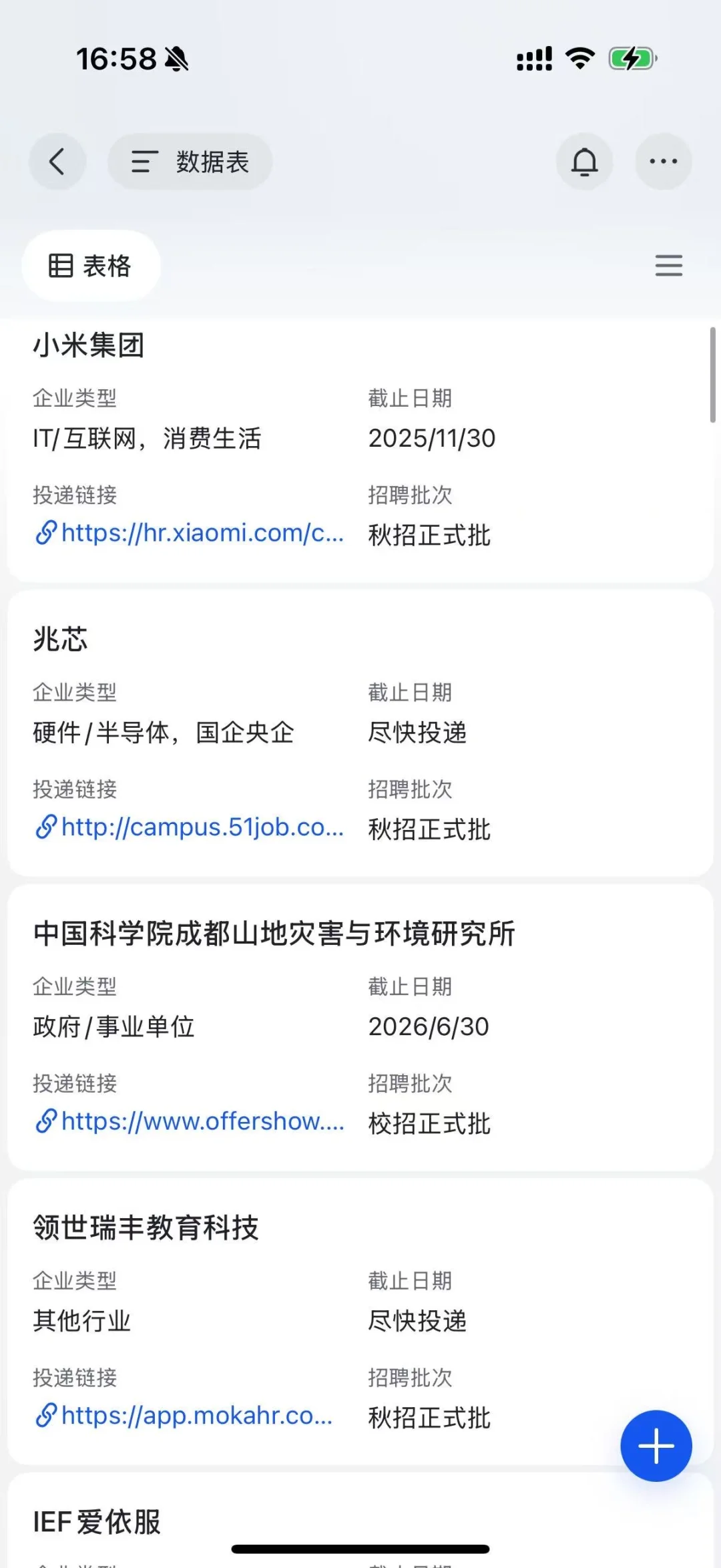 逼自己投完吧,会有offer的?