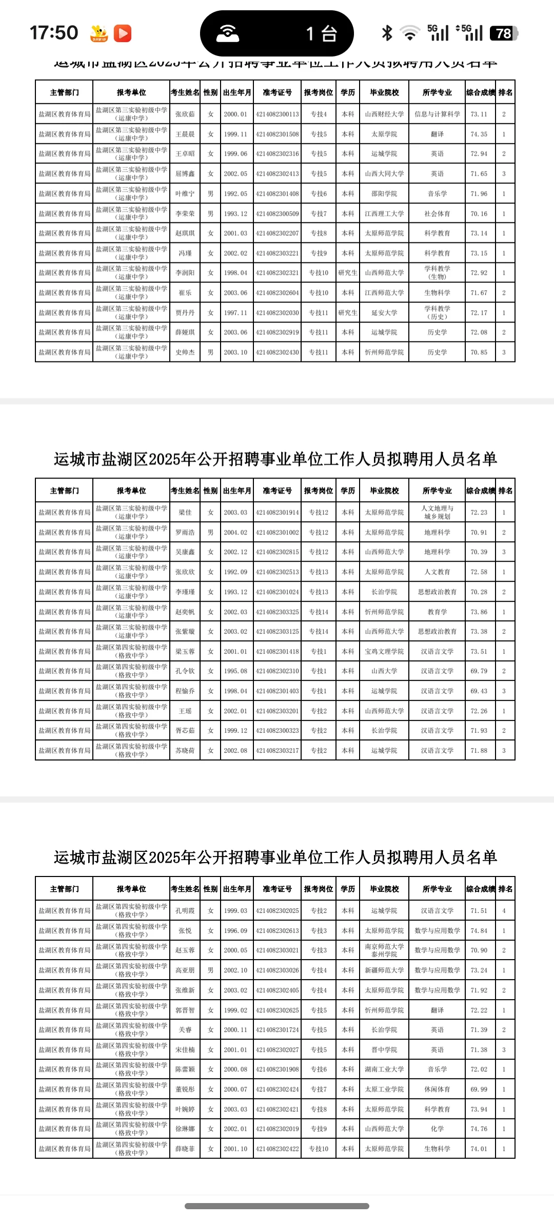 运城市盐湖区2025年公开招聘事业单位公示