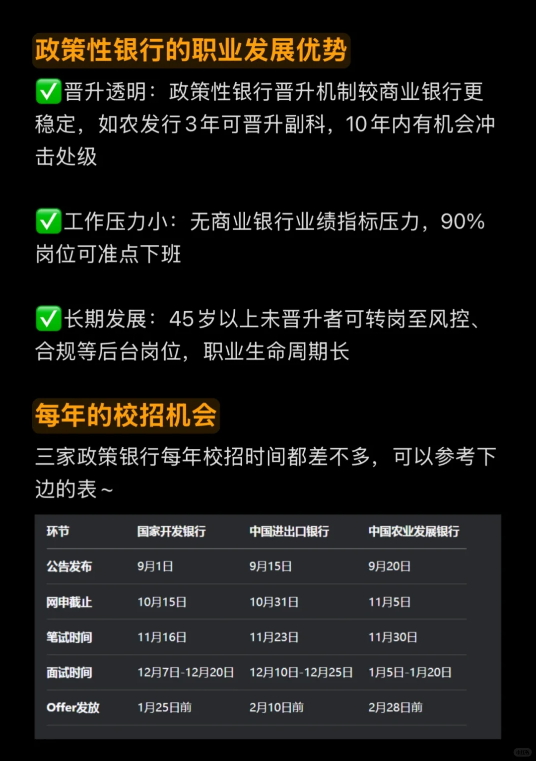 中国三大政策性银行:年薪、待遇和招聘机会