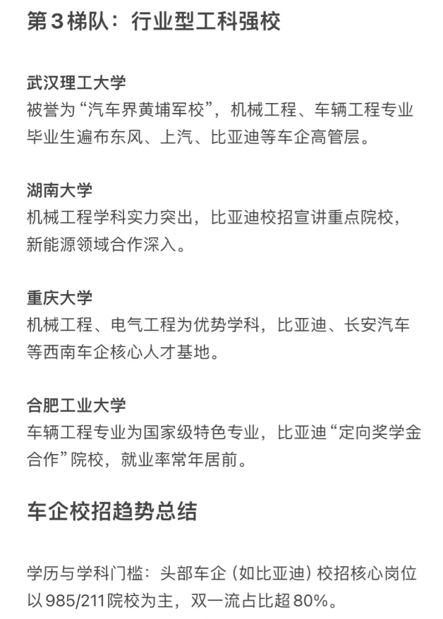 行业资讯1:头部车企偏爱的那些大学