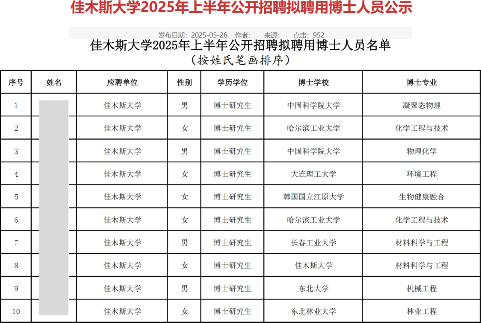 佳木斯大学2025年公开招聘博士公示名单