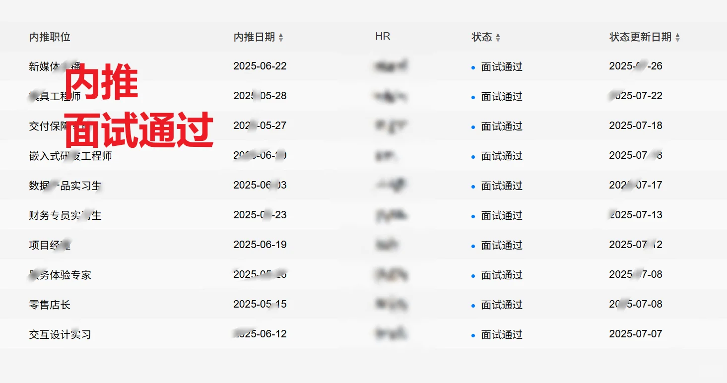 问下有人愿意入职小米公司吗