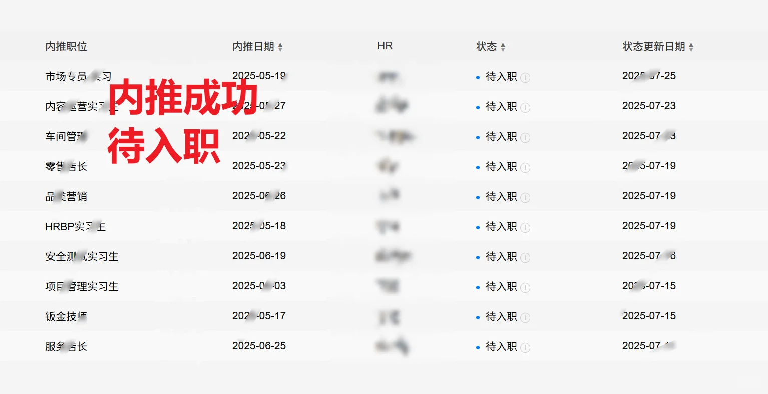 问下有人愿意入职小米公司吗