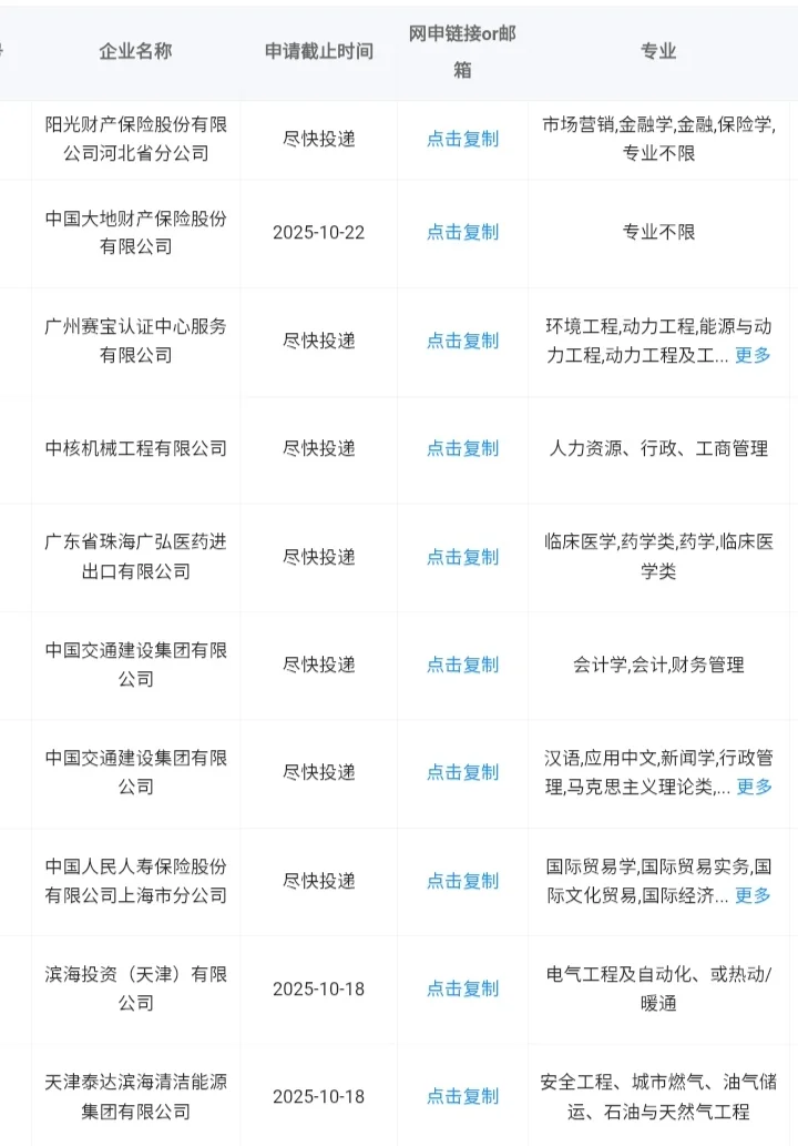 河北邯郸秋招一定要去的央国企！
