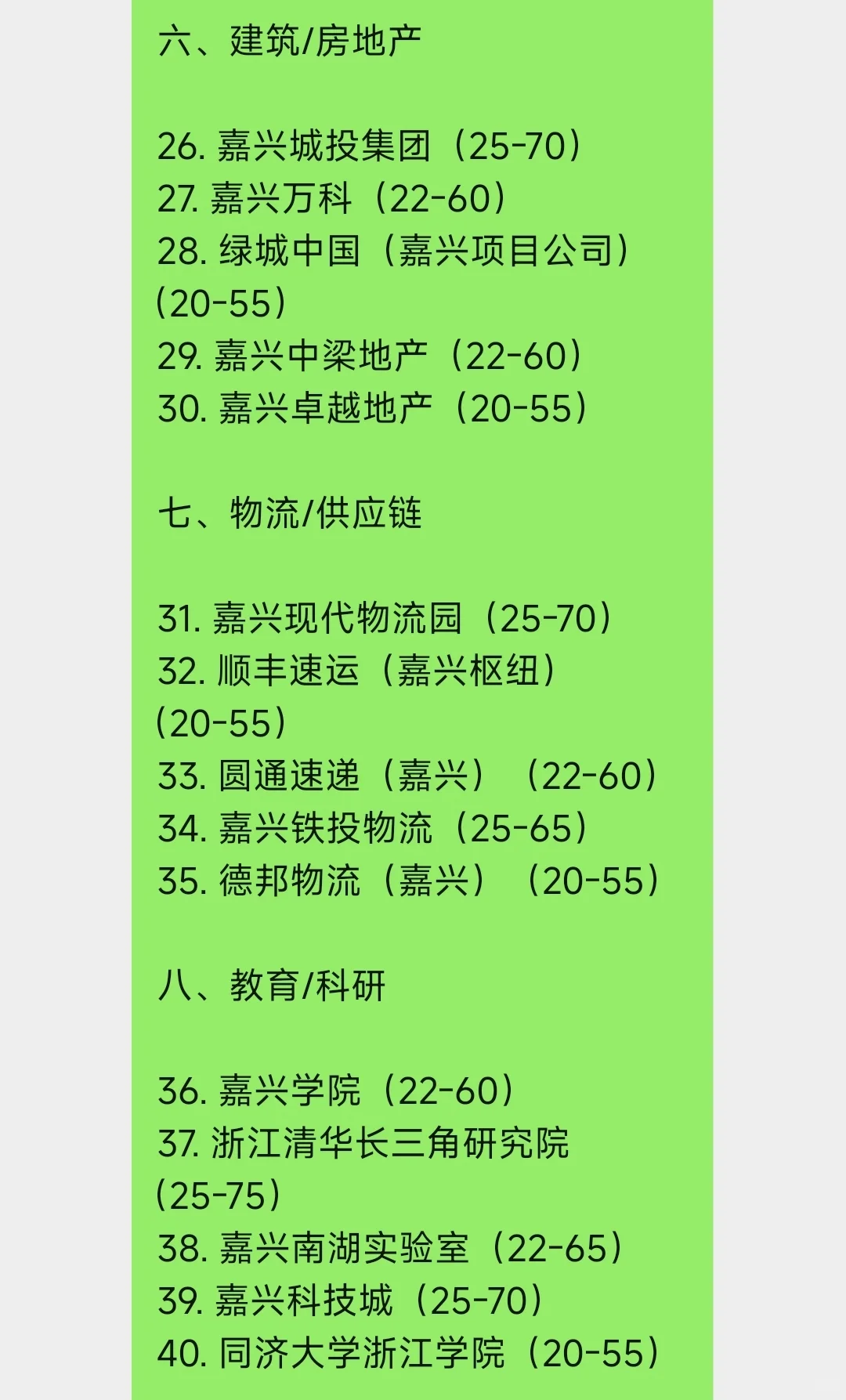 嘉兴最新顶级单位？真假？