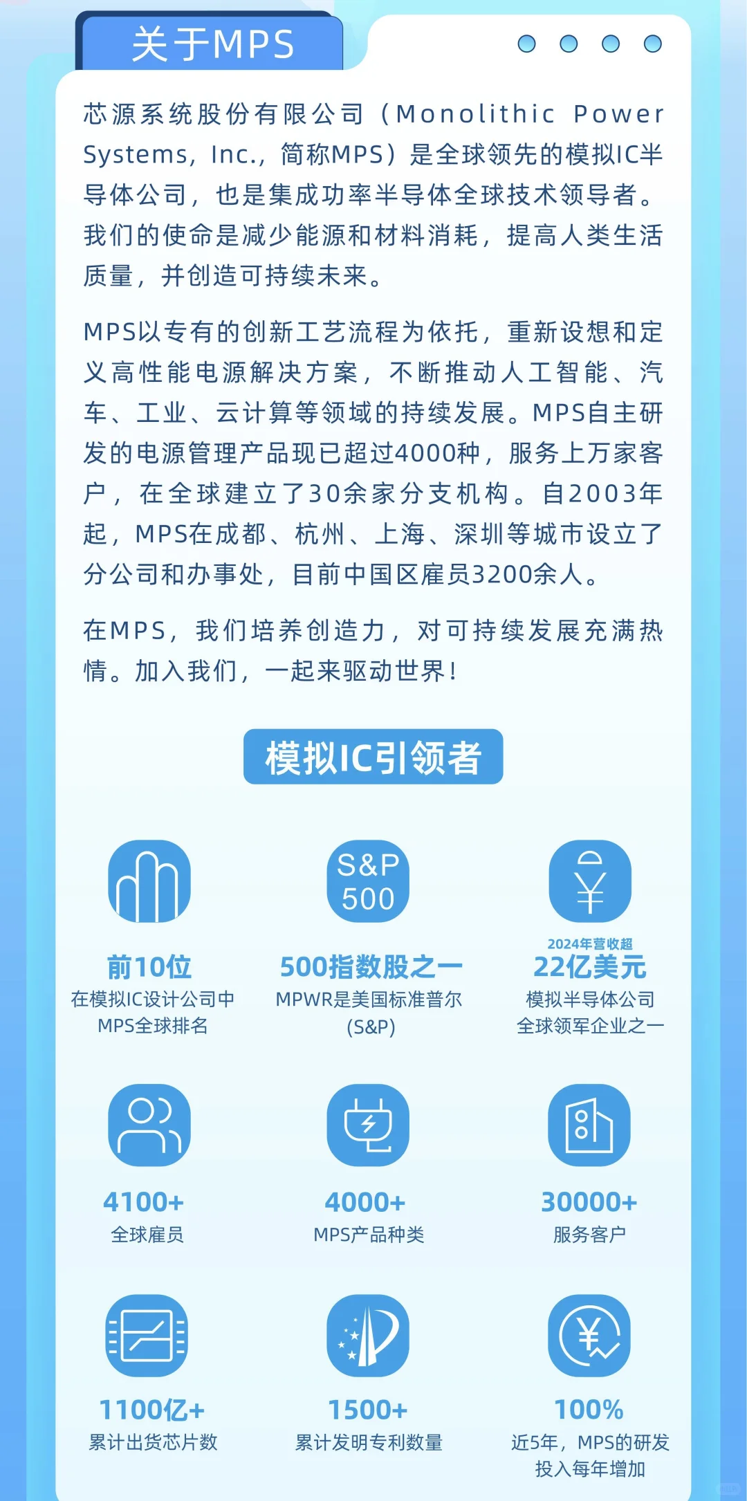 MPS芯源系统2026届校园招聘正式启动!