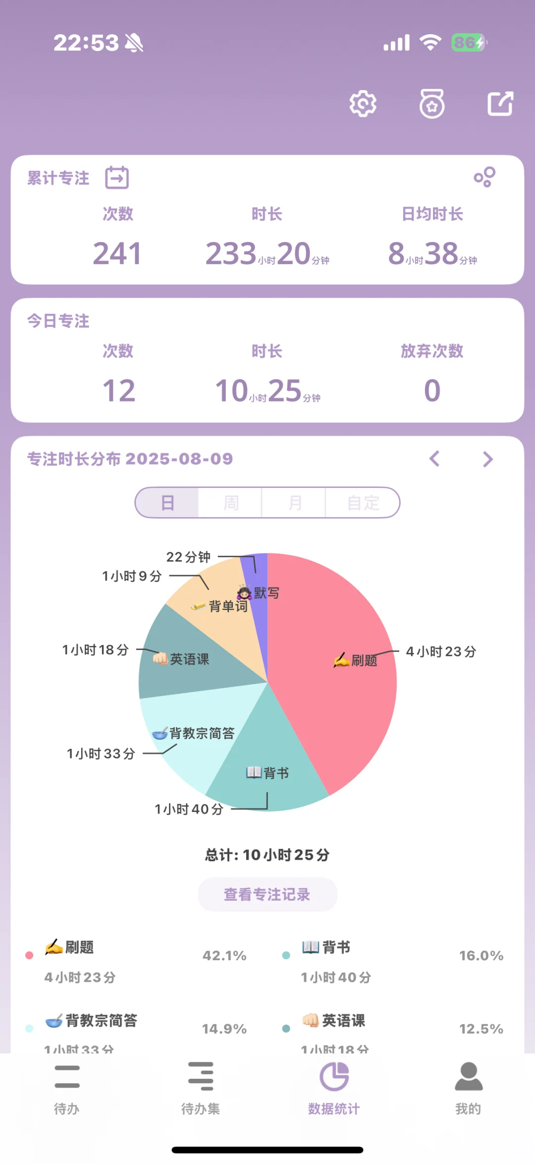 执行力这一块??
