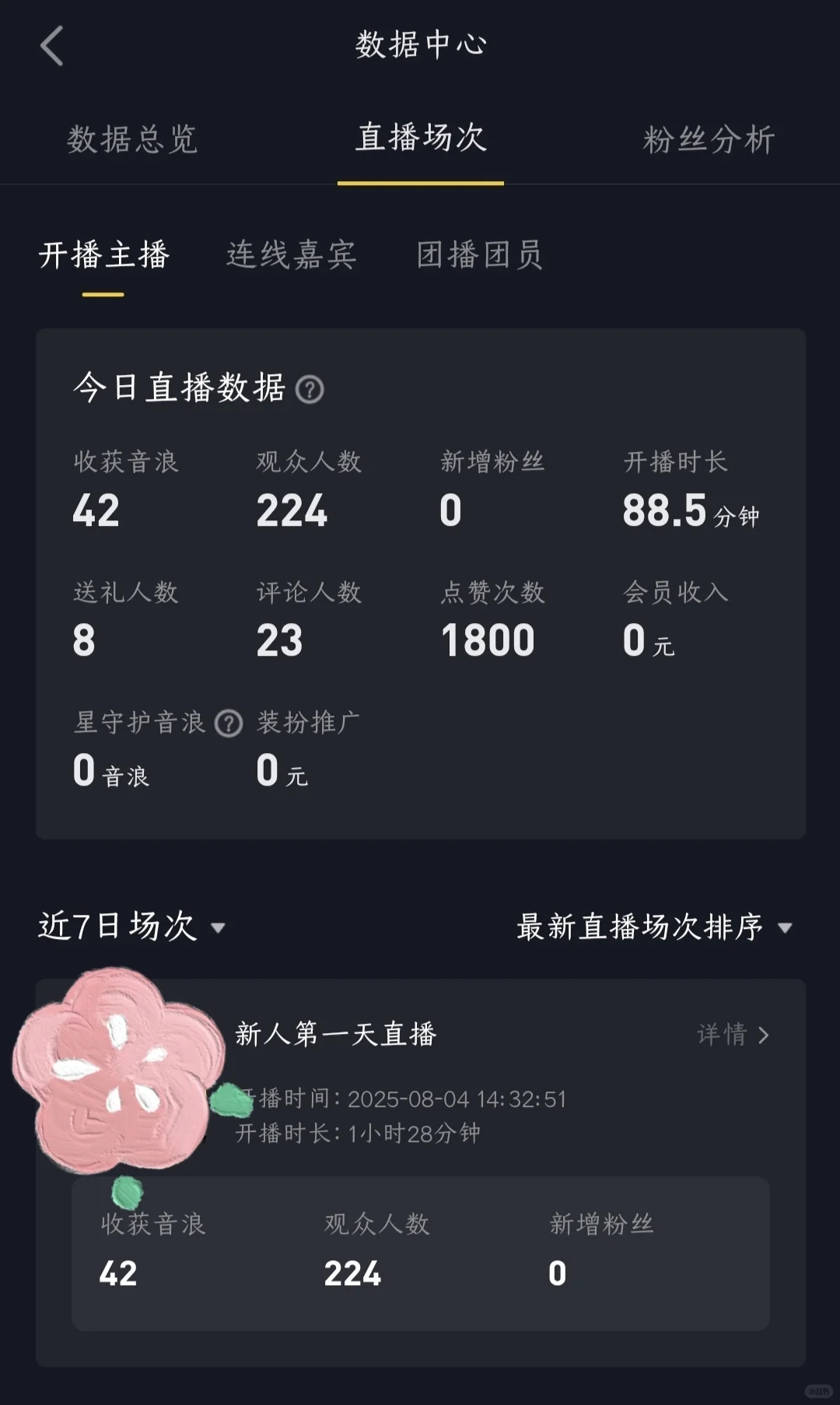 大学生勇闯抖音直播Day1