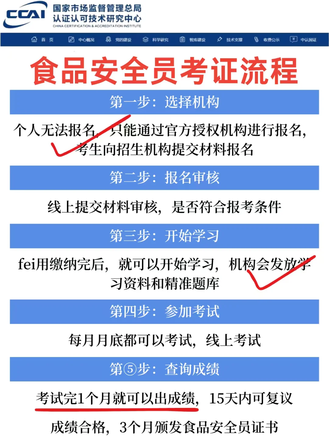 食品行业❗如果再考个证书❗那将是王炸❗