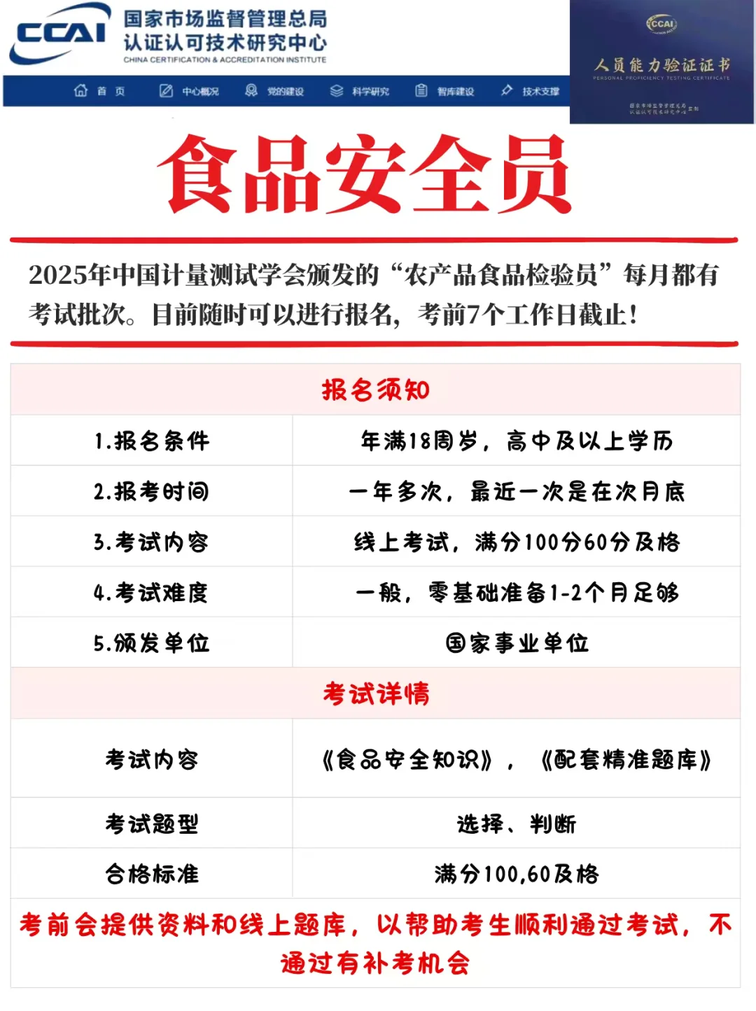 食品行业❗如果再考个证书❗那将是王炸❗
