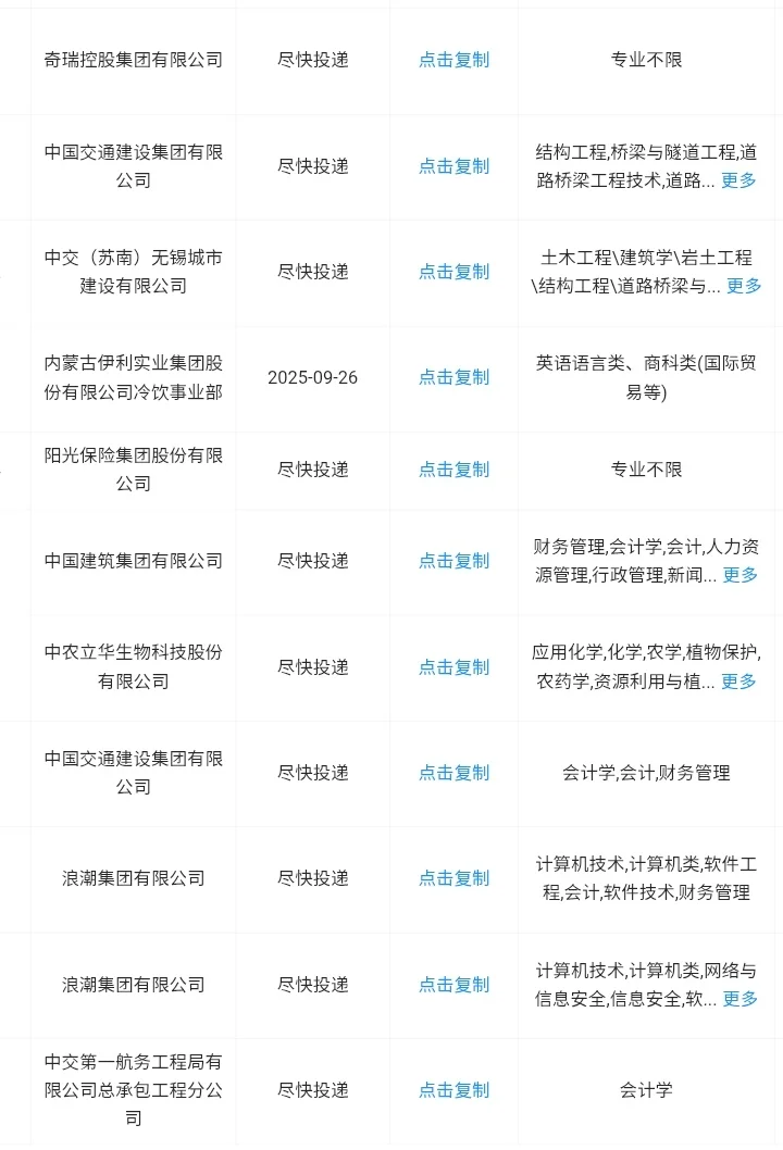 河北邯郸秋招一定要去的央国企！
