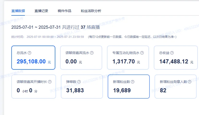 长相不好看？缺乏信心在直播月入十几万？？