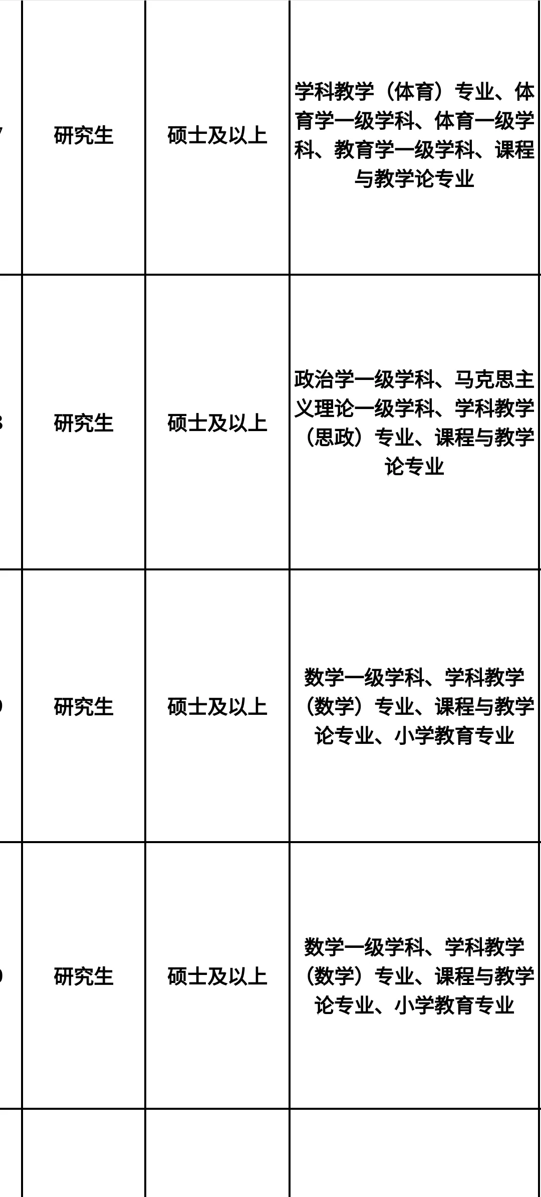 四川即将开启的人才引进?