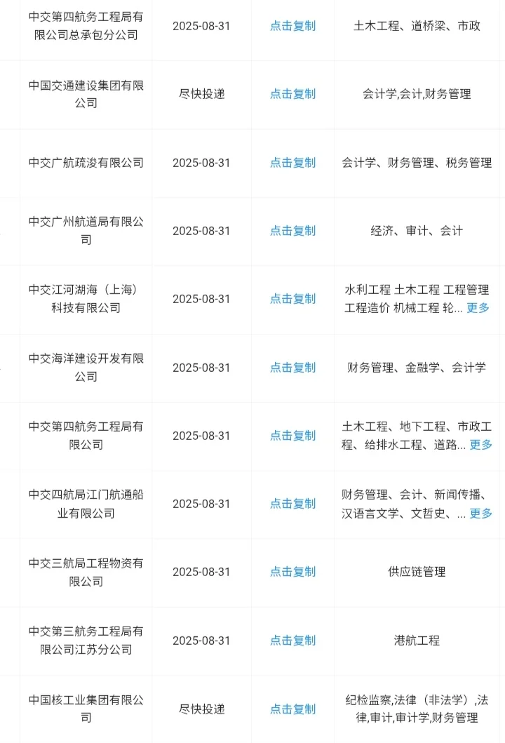 河北邯郸秋招一定要去的央国企！