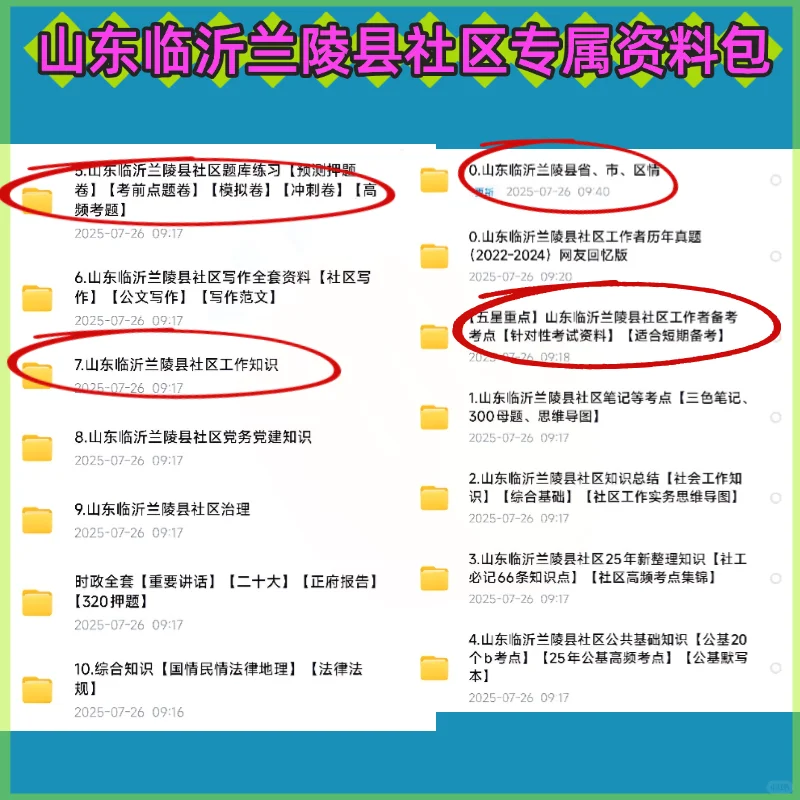 临沂兰陵县社区招聘，不算泄题吧，熬夜背吧